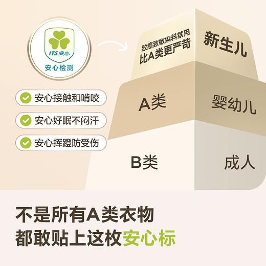 【纯棉】迷你巴拉婴儿衣服新生儿宝宝外出长袖连体衣2025年秋季 商品图2