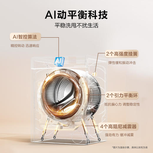 海尔滚筒洗衣机12公斤家用全自动大容量精华洗超薄659 商品图1