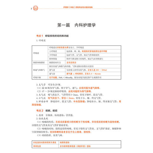 2026护理学（中级）资格考试考点通关指南 全国卫生专业技术资格考试 周培玲 主编 专业代码368 9787559145093辽宁科学技术出版社 商品图4