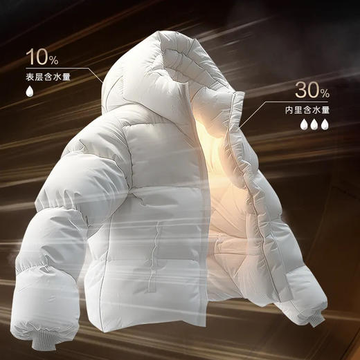 卡萨帝（Casarte）洗衣机 CE AB13LWTBLCU1 商品图12