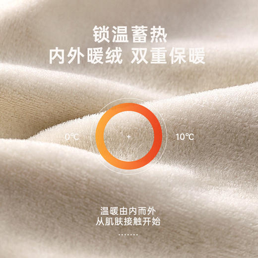 【秋冬新品❗️10A暖绒保暖收腹裤】加绒加厚，蓄热保暖，暖腹神器，收腹提臀，立显S曲线！高腰大码女士内裤宽松抑菌三角裤女 商品图3