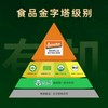 【德米特认证原料】大野灵芝粉30g(2g*15袋) 商品缩略图3