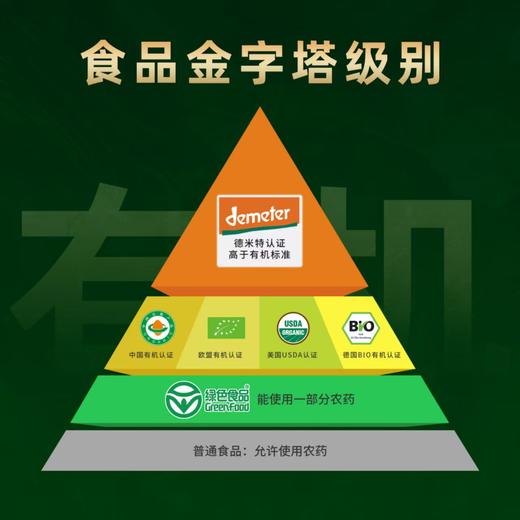 【德米特认证原料】大野灵芝粉30g(2g*15袋) 商品图3