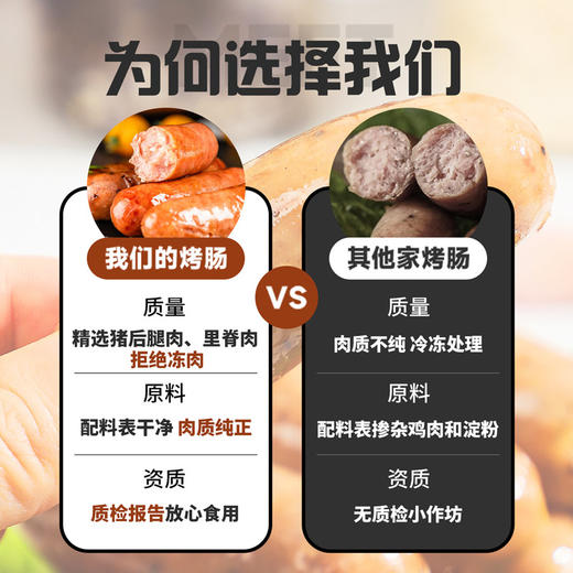 [4盒]寒乡原原味黑胡椒爆汁鲜肉烤肠无淀粉无冻肉爆汁200g/盒 商品图2