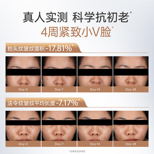 【抗老面膜】熬夜肌救急 补水抗皱紧致轮廓 袋鼠妈妈燕窝紧致弹润双敷面膜10片/20片/30片 商品图4