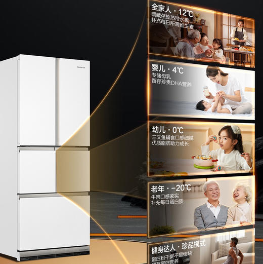 卡萨帝（Casarte）冰箱 BCD-520WLCFPA4WTU1 商品图11
