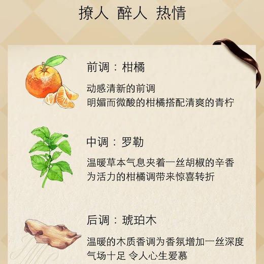 【柑橘调】英国 JoMalone祖玛珑 青柠罗勒与柑橘香水 30ml/100ml 商品图1