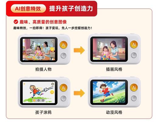 噜咔博士AI拍学机儿童相机玩具人工智能学习男孩女孩32G科学生日礼物 商品图8