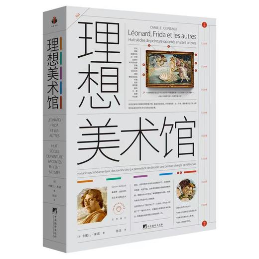 理想美术馆 商品图0