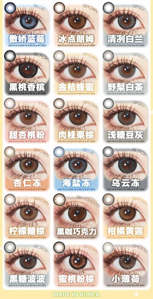 DorisCon年抛69/副99/2副139/3副239/6副,土豆泥暖阳玫瑰乌木沉香恶魔芝士（最高度数有1000） 商品图3