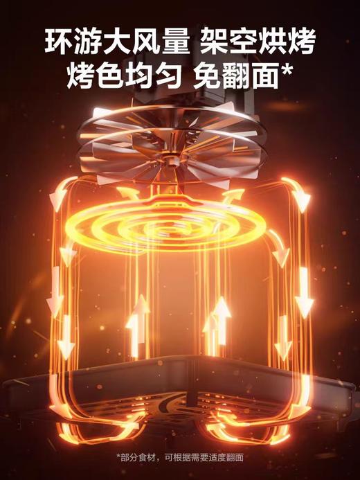 四箱礼/奶粉用量半年：苏泊尔SUPOR免翻空气炸锅（KD60D876 6L上下双可视）（天友A2/启辉绵羊奶/纽贝能素有机绵羊奶：专属礼品） 商品图3