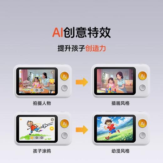 噜咔博士AI拍学机儿童相机玩具人工智能学习男孩女孩32G科学生日礼物 商品图5