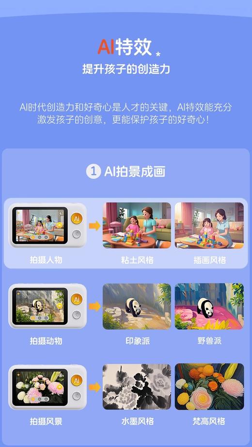 噜咔博士AI拍学机儿童相机玩具人工智能学习男孩女孩32G科学生日礼物 商品图13