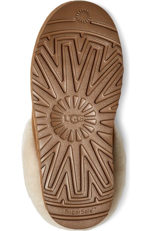 6折！「秋冬必备懒人鞋！UGG Tazzlita，穿上瞬间暖脚+显高腿长～ 商品图2