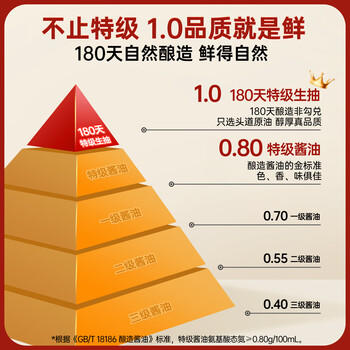 千禾零添加 180天酱油 500ml【0添加特级生抽】酿造炒菜凉拌调料调味 /粮油调味 /调味品 /酱油 商品图2