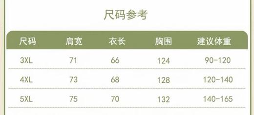 11.11促！！最后数量，即将下架【棉服】100%棉纱款！！新中式国风2025秋冬宽松大码薄款棉服外套-喜出 商品图8