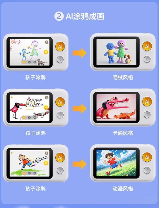 噜咔博士AI拍学机儿童相机玩具人工智能学习男孩女孩32G科学生日礼物 商品图14