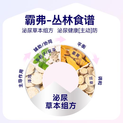 麦富迪猫条barf霸弗主食猫条成幼猫咪零食湿粮包罐头营养无诱食剂 商品图4