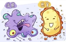  儿童甲型流感的症状与预防 