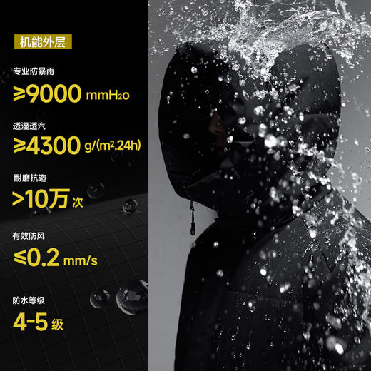 素湃SUPIELD宇航星壳机能抗寒外套短款5476/中长7484/长款7437【极夜黑S,M,L,3XL，银霜灰S,2XL 预售1月20发货】 商品图9