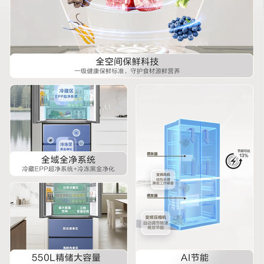 海尔（Haier）冰箱 BCD-550WGHFD1CLJU1 商品图5