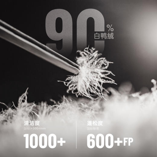 马登工装美式复古撞色绒领90白鸭绒羽绒服翻领保暖夹克外套男秋冬 商品图1