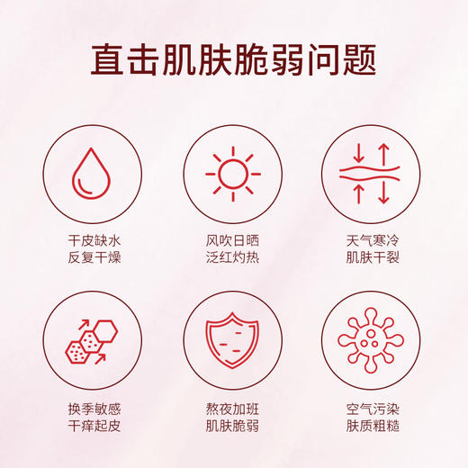 雪完美SOD蜜保湿滋润身体乳男女通用120g 商品图2