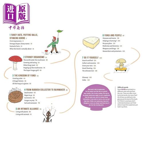 【中商原版】蘑菇公司 Mushrooms and Company 英文原版 儿童科普绘本 讲述一个奇妙的霉菌网络如何支撑地球上的生命 进口童书 商品图1