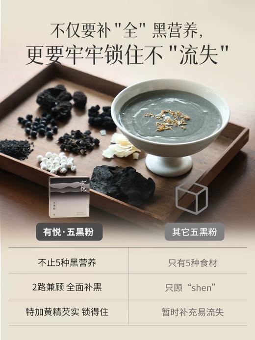 【云惜严选】五黑粉 | 以黑养黑 黑豆黑芝麻冲饮谷物早餐代餐粉·有悦 商品图2