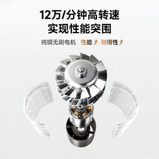 严选 | 岚斐高速吹风机 +风嘴 白色/粉色/紫色 50亿等离子护发低分贝速干不伤发 商品图4