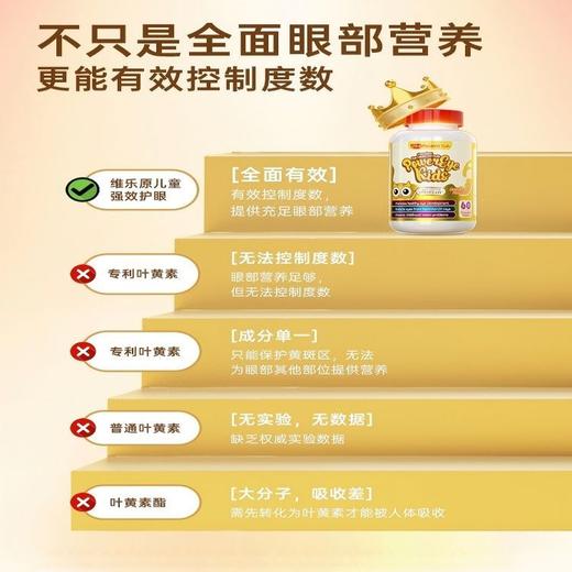 -【保税直发】VitaRealm儿童青少年蓝莓叶黄素护眼咀嚼片60粒无糖 商品图6