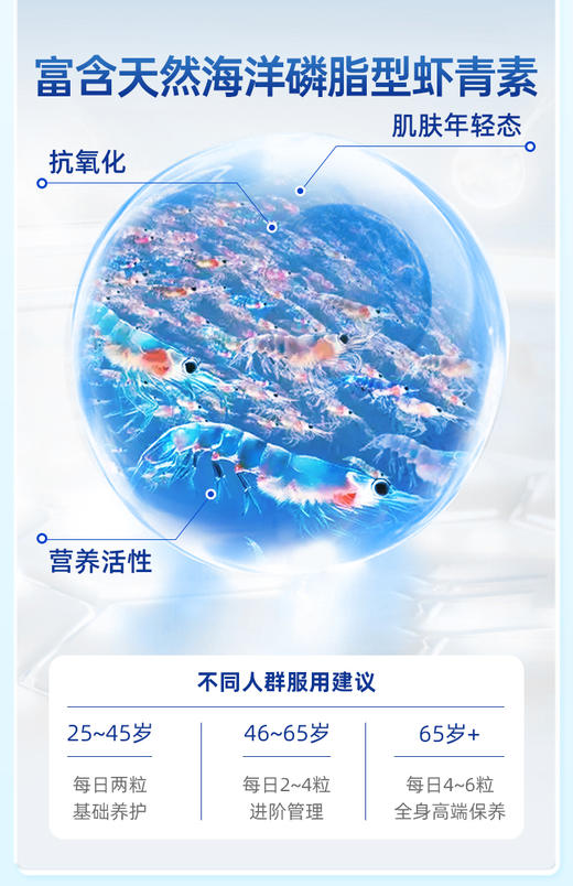 VIKrill南极磷虾油凝胶糖果60粒 （进口原油） 商品图3