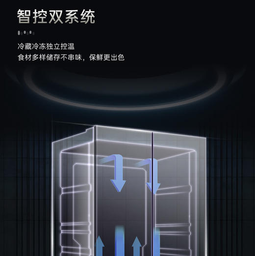 卡萨帝（Casarte）冰箱 BCD-652WGCFDAGDXU1 商品图11