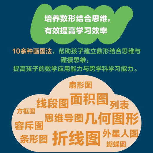 给孩子的图解奥数课（入门篇）（WX） 商品图5