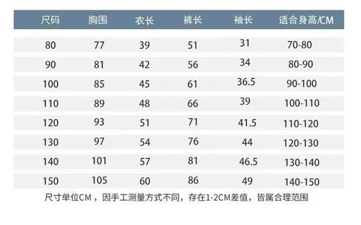 李允珍原版云朵绒拉链款情侣亲子套装儿童双面泡芙绒套装 商品图14