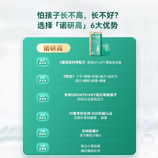 【YF专属】【品牌大使朱茵】TimeShop 诺研高 1盒装（120片/盒）提高钙吸收/助力儿童成长 商品图1