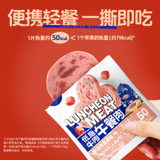 【鲨鱼菲特300-200】牛肉午餐肉40g高蛋白健身代餐饱腹速食零食学生即食解馋 商品图3