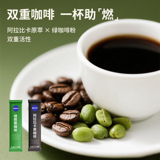 【鲨鱼菲特300-200】绿燃黑咖啡阿拉比卡咖啡豆冻干咖啡粉零糖零脂肪健身速溶 商品图2
