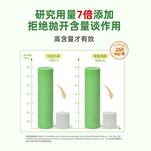 ² 加赠鼻喷雾【小象无敏口溶勉益宝艾比可】每条艾比可250mg +β-葡聚糖100mg 双专利授权 2g*30条/罐 HM02-CRMM-YS【小象店庆专场】 商品图4