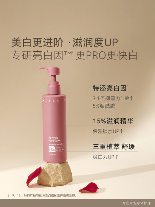 【多妈团购 水之蔻果酸嫩肤/美白/倍润身体乳】肉眼看得到的美白，长效保湿72小时，润而不粘，肌肤滑溜溜，一抹改善粗糙，超强修护保湿-乐果村 商品图6