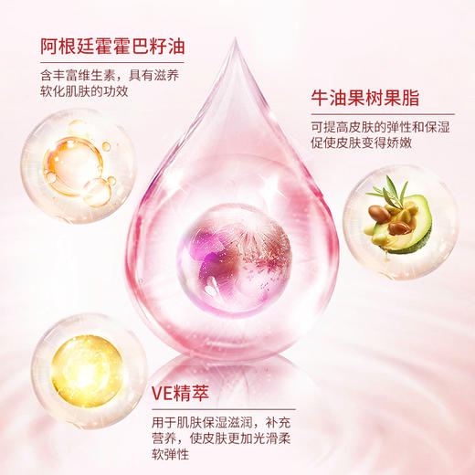 雪完美SOD蜜保湿滋润身体乳男女通用120g 商品图1