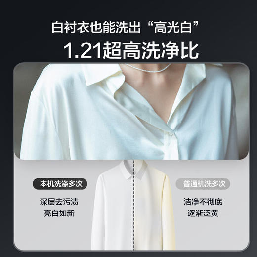 朗境X11系列海尔（Haier）滚筒洗衣机10KG全自动 25年新品丨洗烘一体+537超薄平嵌+双智投精华洗商场同款XQG100-PBSNEG87AU1 商品图4