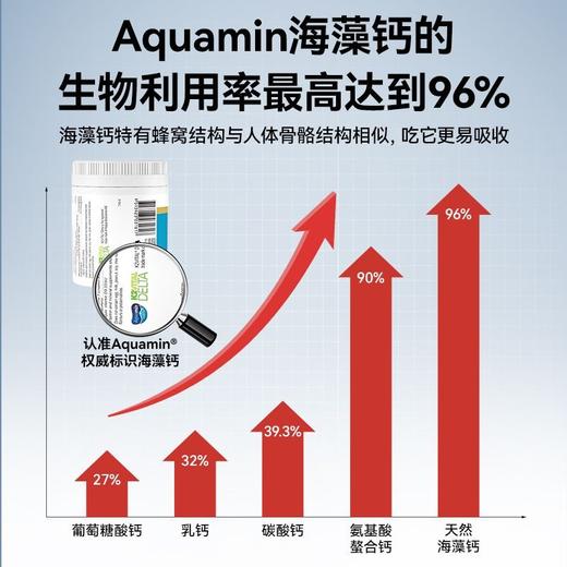-澳洲Herbs of gold和丽康K2+D3有机海藻钙90片关节骨骼补钙吸收率 商品图3