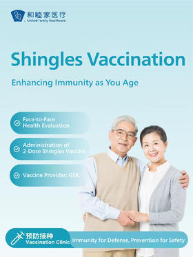 【Hot】 Shingles Vaccination