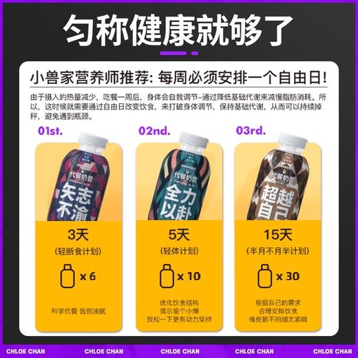 【暴肌独角兽】代餐奶昔早晚餐高蛋白营养主食轻食奶茶冲饮代餐粉 商品图1