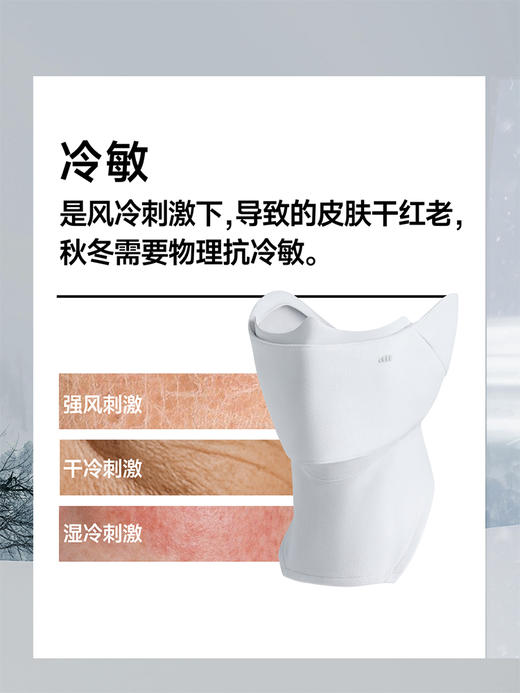 蕉下  分舱式高阻风保暖护颈口罩  PM001 商品图0