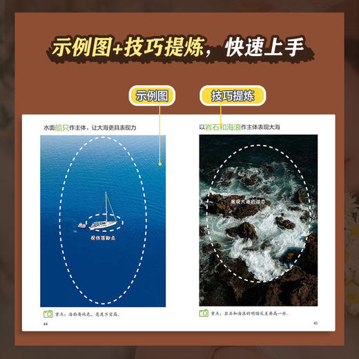 风光摄影口袋书 风光摄影书籍便携口袋风光摄影技法摄影构图书小开本便携山景水景草原城市花卉场景拍摄实战 商品图3