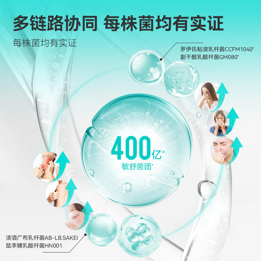 【1月暖暖妈专属】【舒敏益生菌套组舒敏菌 皮肤鼻子敏感适用益生元 商品图10