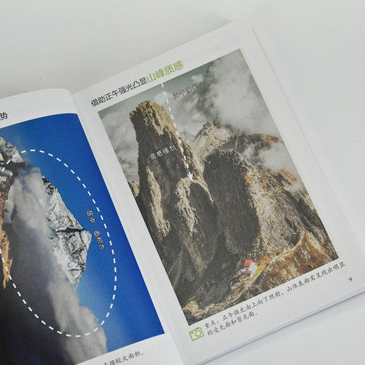 风光摄影口袋书 风光摄影书籍便携口袋风光摄影技法摄影构图书小开本便携山景水景草原城市花卉场景拍摄实战 商品图4