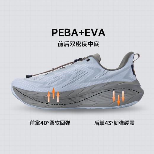 【双密度科技缓震中底  前掌回弹后掌缓震】必迈远征者Pure2.0全天候 超轻耐磨防滑橡胶大底 独特鞋底全掌通风气道 商品图3